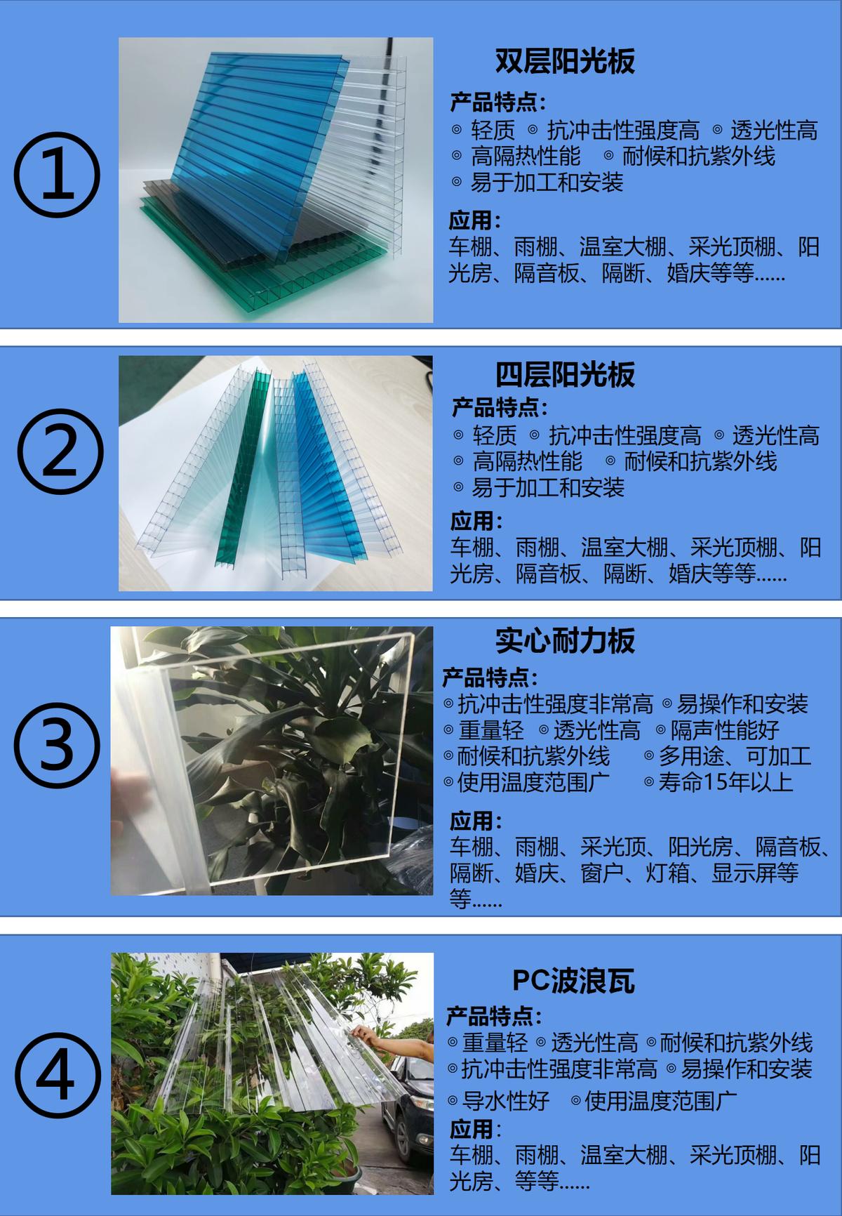 PC阳光板、耐力板、瓦楞板怎么选？选购指南来了